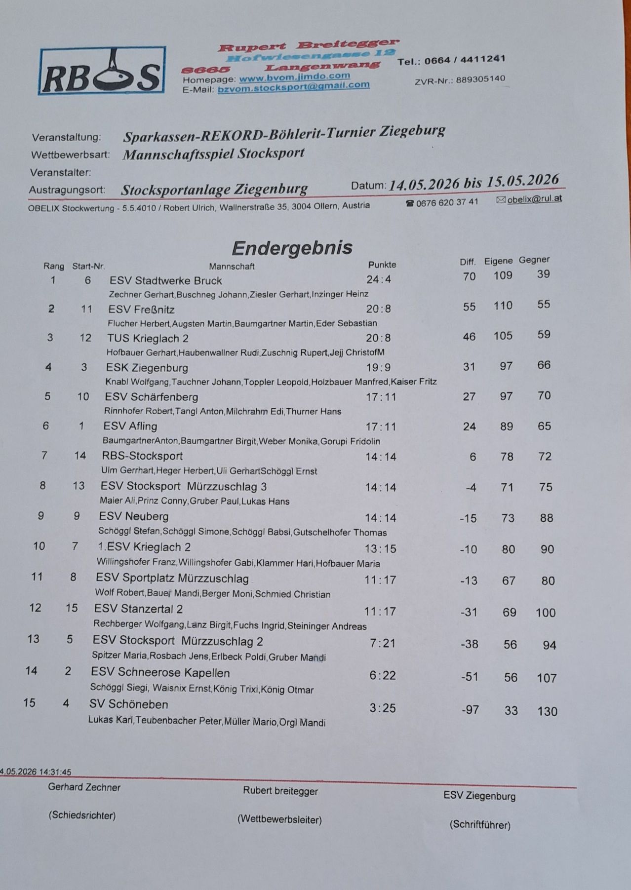 Eine von Sparkassen-REKORD-Böhler-Turner Ziegenburg organisierte Veranstaltung vom 14.05.2026 bis 15.05.2026. Der Austragungsort ist die Stocksportanlage Ziegenburg. Die Ergebnisse zeigen Teams verschiedener Vereine mit ihren Punkten.