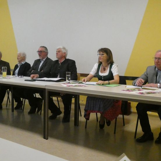 Sieben Menschen sitzen an einem Tisch in einem Raum. Vier Männer und drei Frauen. Eine Frau trägt ein Dirndl. Alle sehen ernst aus.