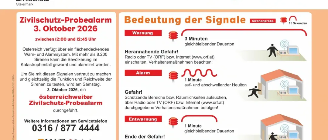 Ein Plakat für einen Zivilschutz-Probealarm in Österreich am 3. Oktober 2026 zwischen 12:00 und 12:45 Uhr. Es enthält Informationen über die Bedeutung der Signale, die Dauer des Alarms und die zu ergreifenden Maßnahmen während des Alarms.