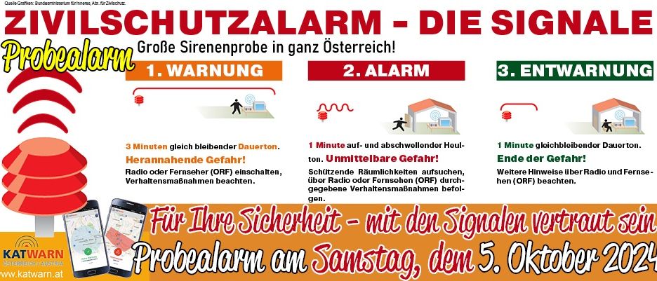 Bild enthält, Advertisement, Poster, Electronics, Mobile Phone, Phone, Person