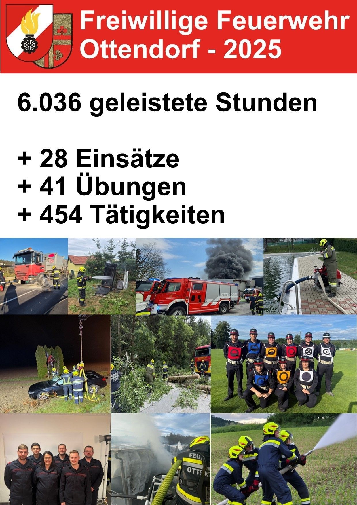 Eine Collage von Bildern mit Feuerwehrleuten in Aktion. Die oberste Reihe zeigt einen roten Feuerwehrwagen, eine Feuerwehrausbildung und eine Person, die eine Feuerwehrschläuche hält. Die unterste Reihe enthält ein Teamfoto, eine Rettung bei einem Autounfall und einen Feuerwehrwagen bei einem Brandeinsatz.