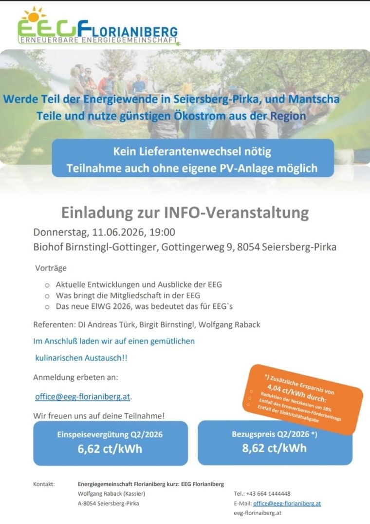 Werde Teil der Energiewende in Seiersberg-Pirka und nutze günstigen Ökostrom aus der Region. Kein Lieferantenwechsel nötig, Teilnahme auch ohne eigene PV-Anlage möglich. INFO-Veranstaltung am Donnerstag, 11.06.2026, 19:00 Uhr, Biohof Birnstängl-Göttinger. Referenten: DI Andreas Türk, Birgit Birnstängl, Wolfgang Raback. Zusätzliche Einsparungen und Netzkostenreduktion. Anmeldung: office@eeg-floriansberg.at.