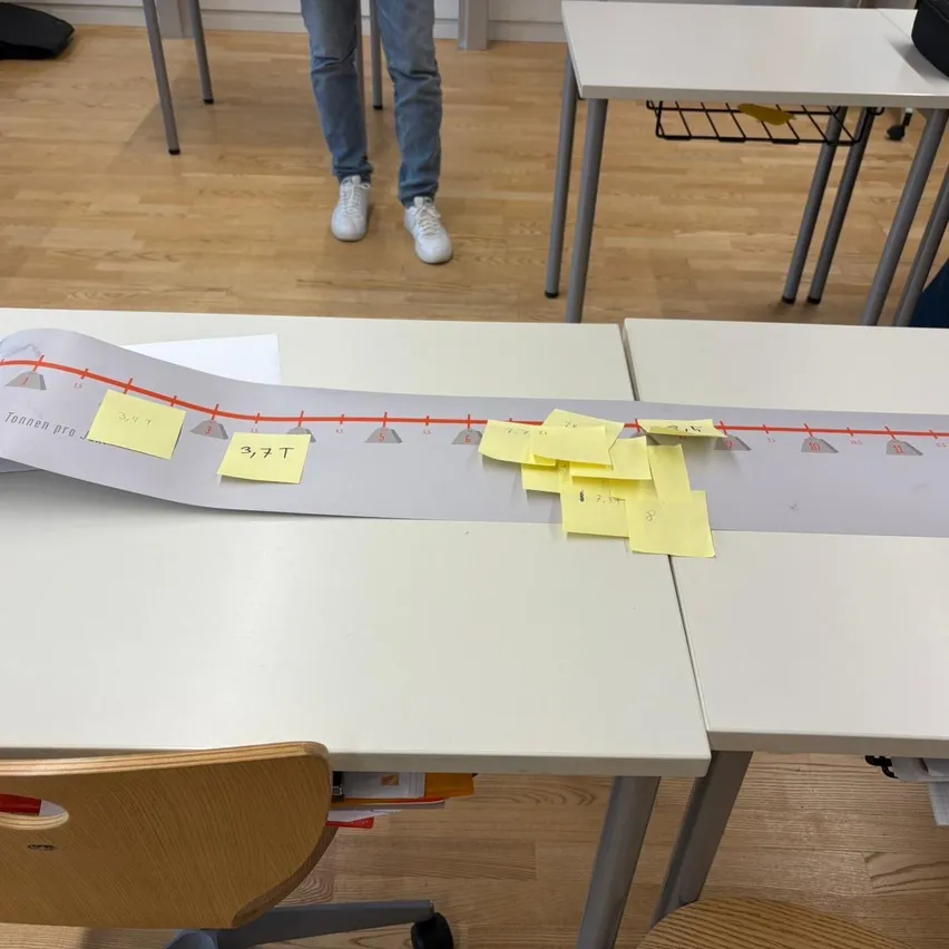 Ein Mensch in einem Klassenzimmer mit Tischen, einer langen Papierzeitlinie mit Haftnotizen darauf und einer Person im Hintergrund.