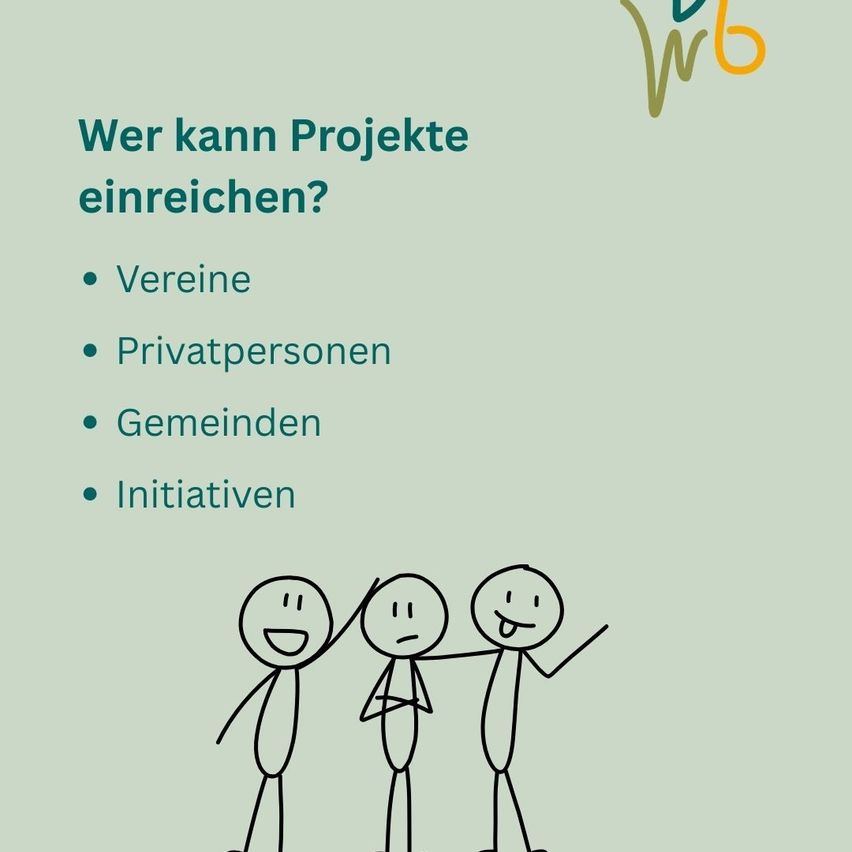 Ein Infografik mit grünem Hintergrund zeigt die Frage 'Wer kann Projekte einreichen?' und listet 'Vereine,' 'Privatpersonen,' 'Gemeinden' und 'Initiativen' mit drei Strichmännchen auf.