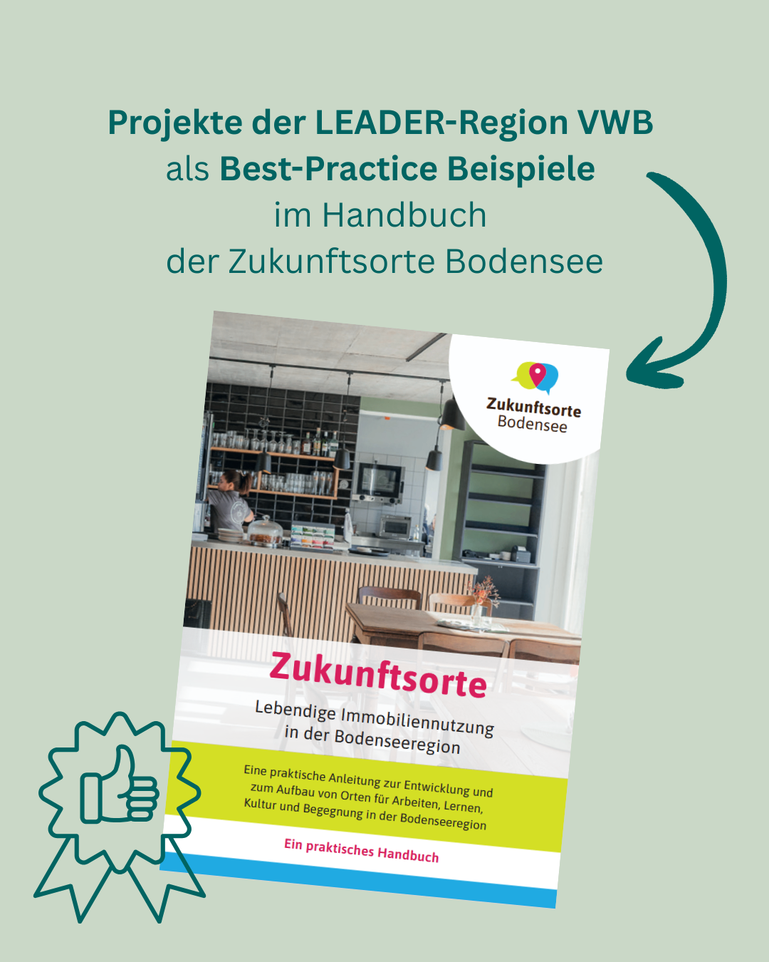 Die Projekte der LEADER-Region WWB werden als Best-Practice-Beispiele im Handbuch der Zukunftsorte Bodensee vorgestellt. Das Bild zeigt ein Cover mit dem Titel 'Zukunftsorte Bodensee', das die zukunftsorientierten Standorte hervorhebt.