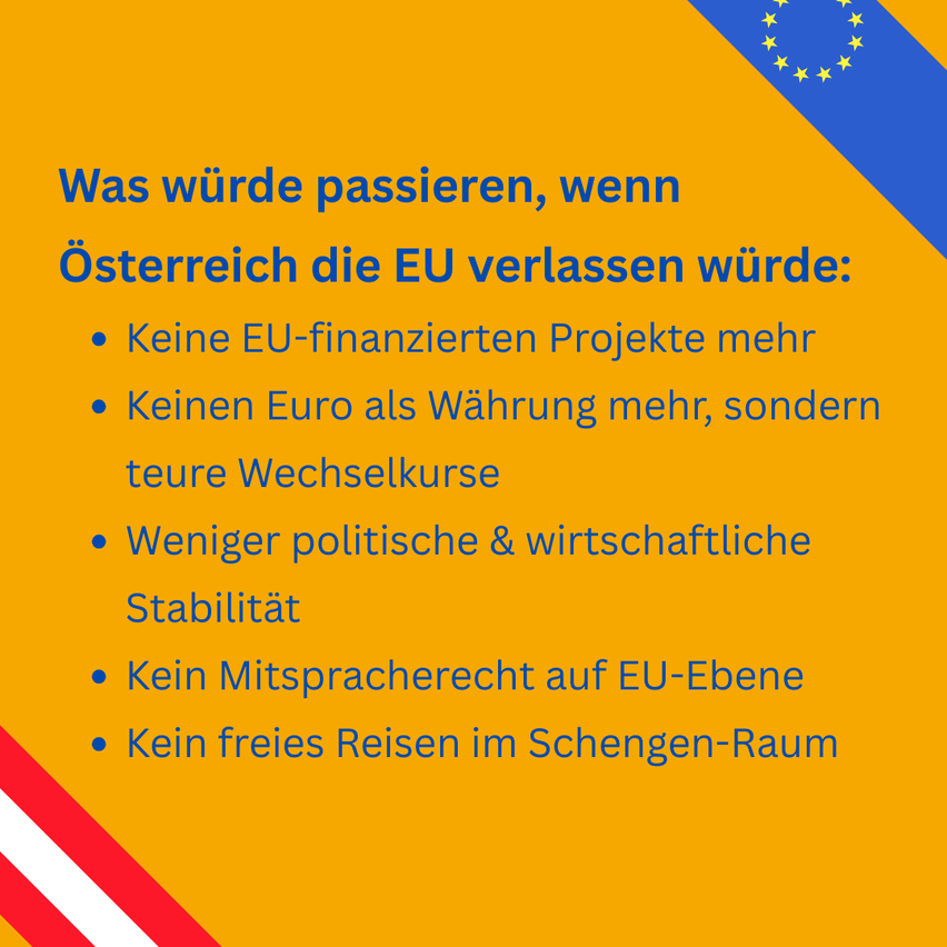 Das Bild zeigt eine Liste möglicher Folgen, wenn Österreich die EU verlassen würde. Dazu gehören keine EU-geförderten Projekte mehr, kein Euro mehr als Währung, höhere Wechselkurse, weniger politische und wirtschaftliche Stabilität, kein Mitspracherecht auf EU-Ebene und kein freies Reisen im Schengen-Raum.