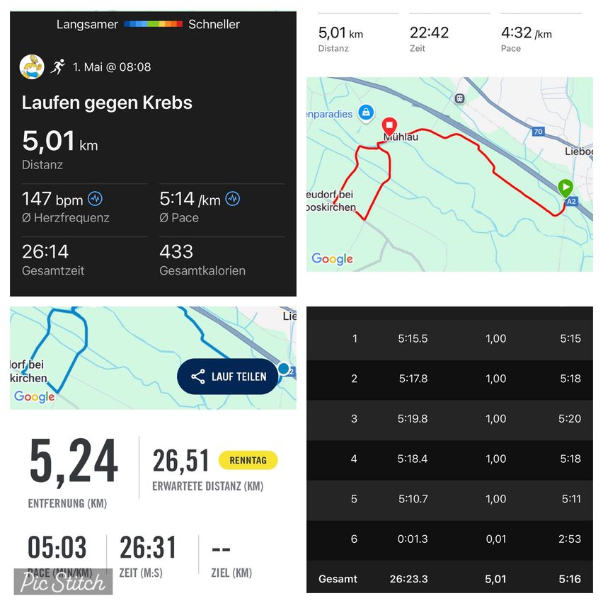 Screenshot einer Lauf-App mit verschiedenen Metriken. Der obere Bereich zeigt eine Karte mit einer Laufstrecke, gefolgt von Details eines Laufs am 1. Mai um 8:08 Uhr. Die Metriken umfassen eine Distanz von 5,01 km, eine Gesamtzeit von 26:14 und ein durchschnittliches Tempo von 5:14/km. Der untere Bereich zeigt eine Distanz von 5,24 km, ein Tempo von 26:31 und eine erwartete Distanz von 26,51 km.