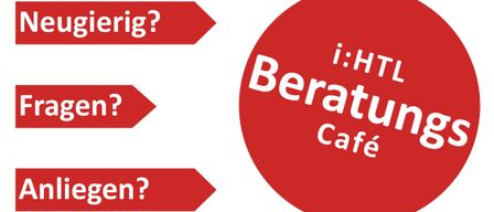 Ein roter Kreis mit weißem Text, der 'Berattung Cafe' lautet. Pfeile zeigen nach links, rechts und unten mit den Texten 'rig?', 'E' und 'n?'.