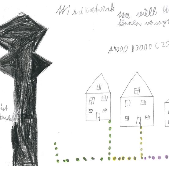 Handgezeichnete Skizze, die einen großen Baum mit den Worten 'Windkraft soll nicht so viel sollen versorgen' darüber zeigt. Unter dem Baum befinden sich drei Häuser mit den Nummern A4000 B3000 C2000.