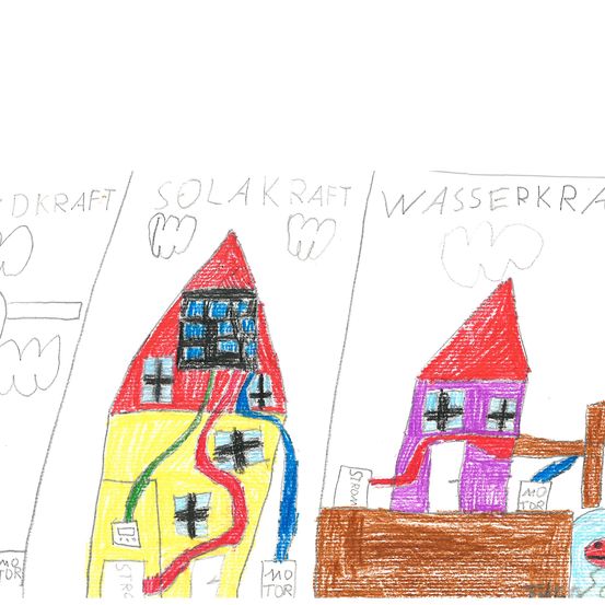 Kinderzeichnung von drei verschiedenen Häusern mit Beschriftungen. Von links nach rechts sind die Häuser mit 'D-Kraft', 'Solarkraft' und 'Wasserkraft' beschriftet.