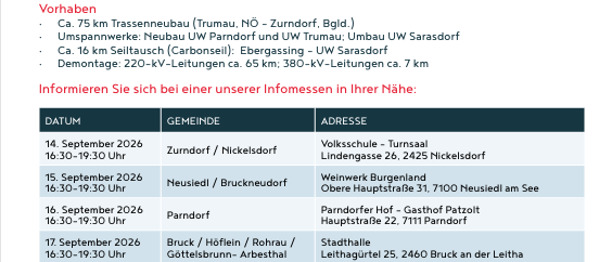 Ein Dokument, das den Zeitplan und die Orte von Informationsveranstaltungen für das Projekt Netzverstärkung Ost der Austrian Power Grid beschreibt, das darauf abzielt, die Zuverlässigkeit der Stromübertragung in Ostösterreich und im nördlichen Burgenland zu verbessern. Die Veranstaltungen sind vom 14. September bis 1. Oktober 2026 an verschiedenen Orten geplant.
