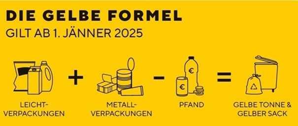 Bild enthält, Jar, Text