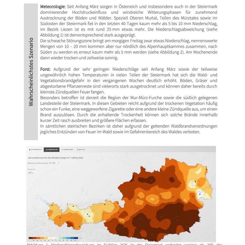 A map shows precipitation distribution in Austria for spring 2018. The map is color-coded with areas of highest precipitation in dark brown, and lowest in light blue. The map includes a scale showing percentages of precipitation.