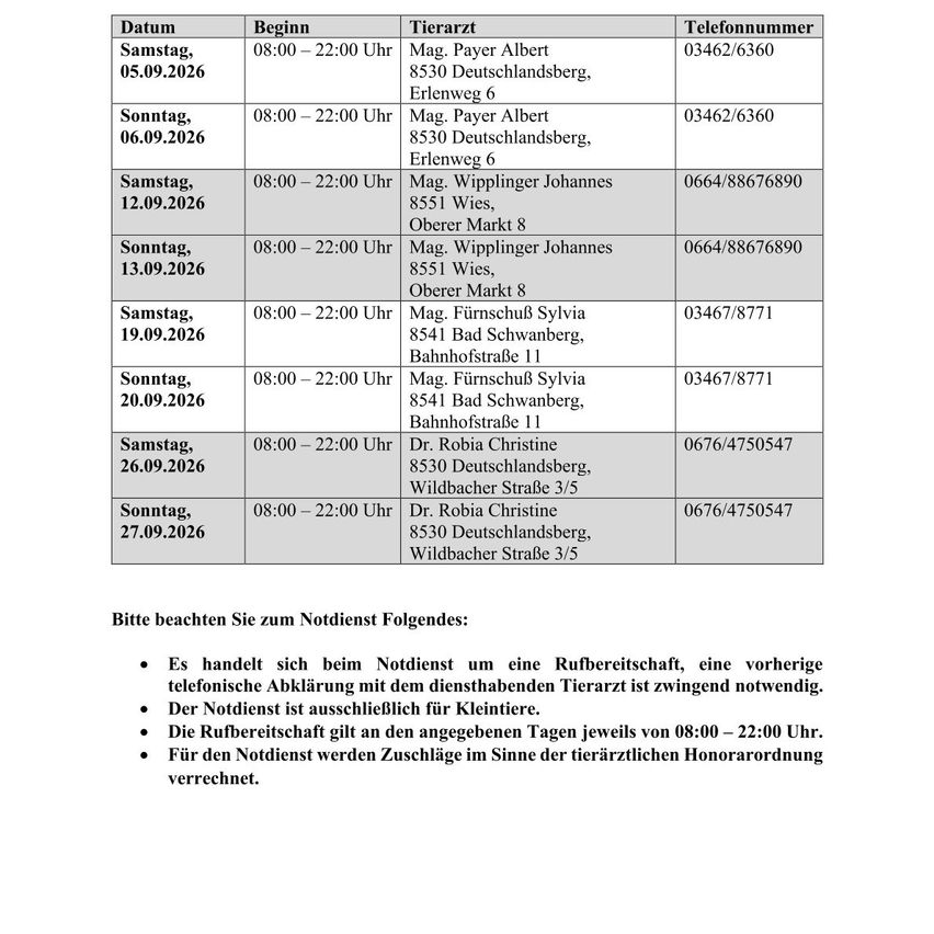 The image shows a table with dates, times, veterinarians, and phone numbers. It lists various veterinarians and their availability for emergency veterinary services. Each entry includes the date, time, veterinarian, address, and phone number.