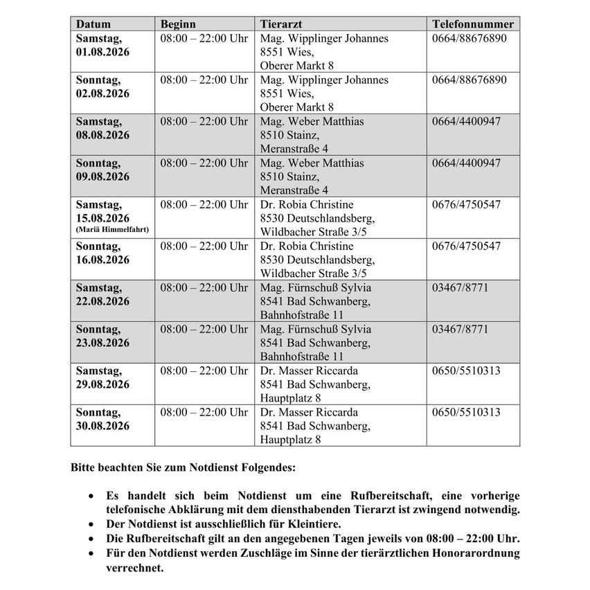 Schedule of veterinary service dates. Various doctors at specific addresses and phone numbers. Emergency service requires prior phone confirmation. Service is exclusively for small animals. Availability from 8:00 AM to 10:00 PM on the given days. Fees are as per the veterinary honor order.