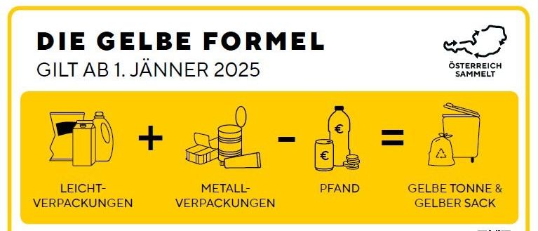 Bild enthält, Text, QR Code, Paper