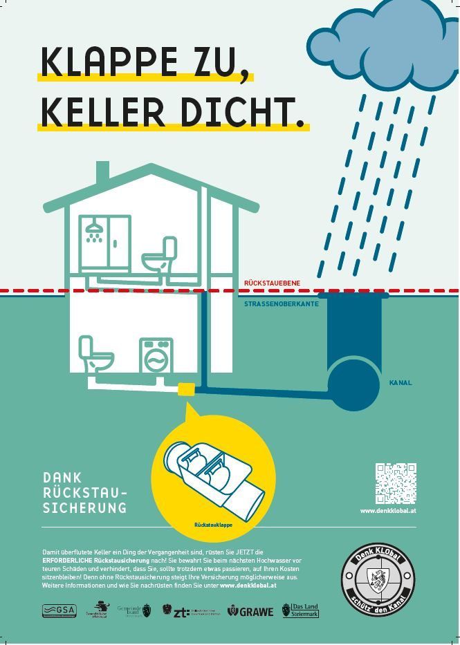 Infografik eines Hauses mit Keller. Der Text lautet 'Hält trocken, hält dicht.' Unten zeigt ein Diagramm, wie Regenwasser in einen Kanal fließt. Es erwähnt 'Rückstauklappe' und einen QR-Code.