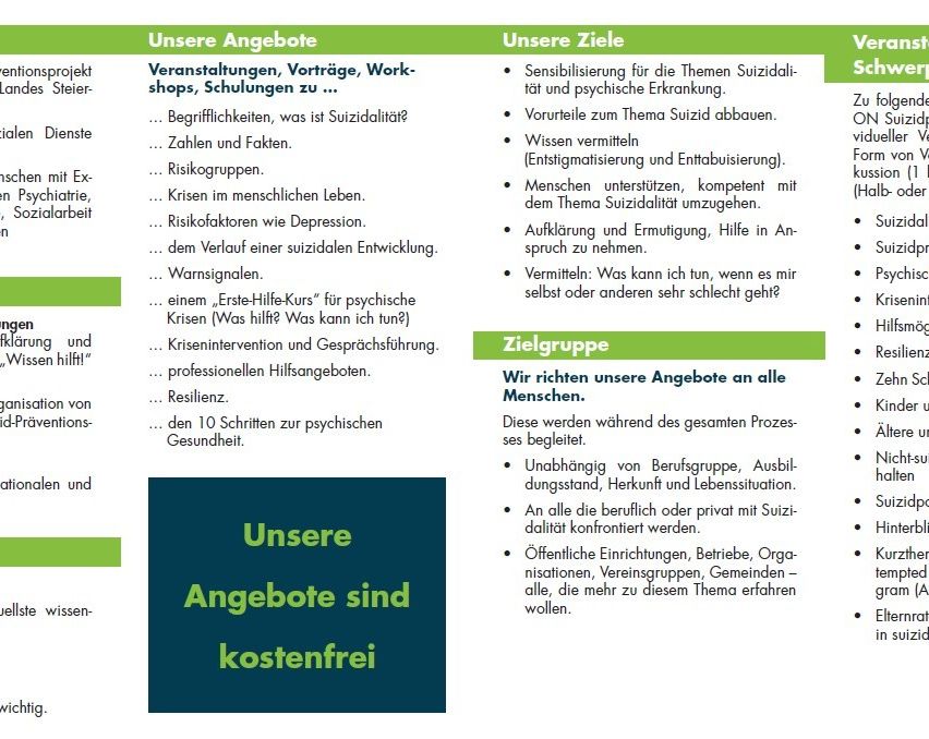 Ein Infografik, das verschiedene Dienstleistungen und Ziele im Bereich der Suizidprävention darstellt, einschließlich Workshops, Schulungen und Unterstützung für psychische Gesundheit. Die Dienstleistungen decken Themen wie Suizidrisikofaktoren, Krisenintervention und professionelle Schulung ab. Die Ziele konzentrieren sich auf Sensibilisierung, Unterstützung und Stigmareduktion.