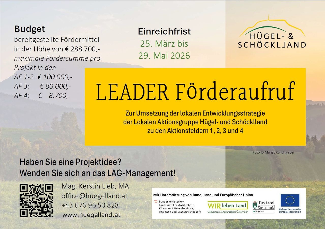 Leader-Förderaufruf für Projekte der Lokalen Aktionsgruppen Hügel- und Schockland mit insgesamt 288.700 Euro für Aktionsfelder 1, 2, 3 und 4. Einreichungsfrist vom 25. März bis 29. Mai 2026. Kontakt: Kerstin Lieb, office@huegellland.at, +43 676 96 50 828.