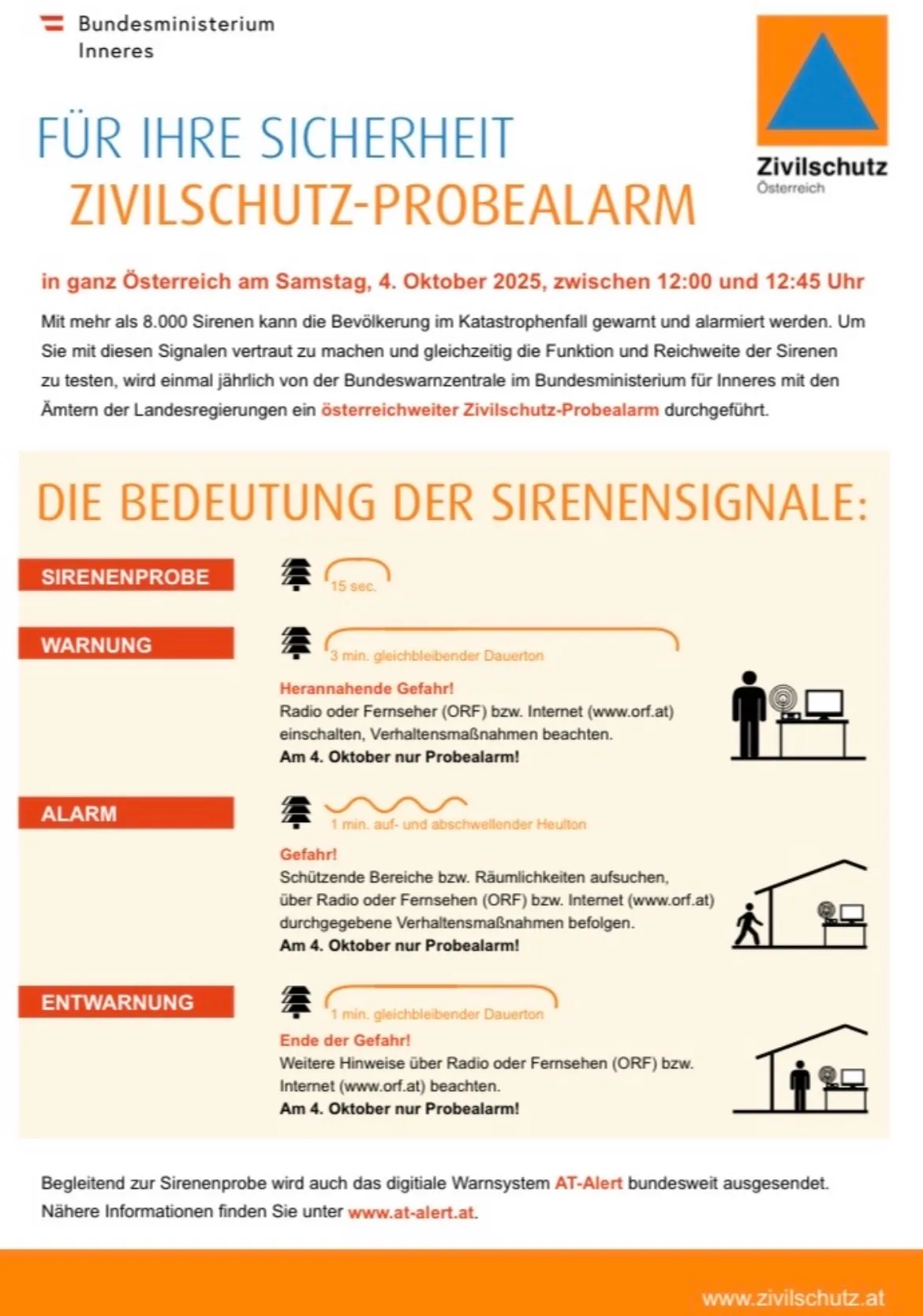 Ein Infografik über den Zivilschutz-Probealarm in Österreich am 4. Oktober 2025. Es erklärt die Bedeutung verschiedener Sirenensignale und gibt Anweisungen für die Bevölkerung.