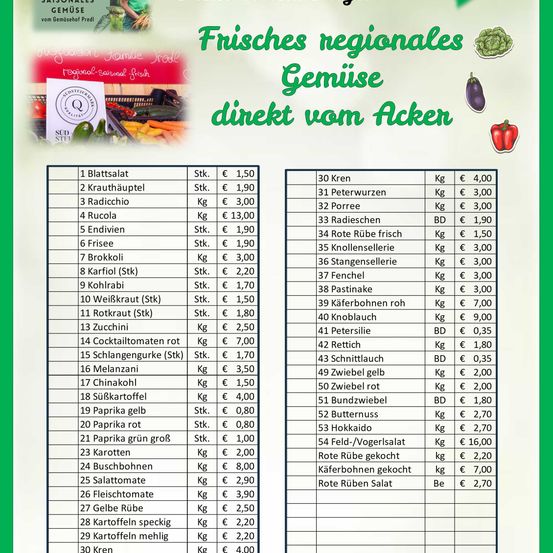 PredlGemseBestelllisteSteiraMarkt