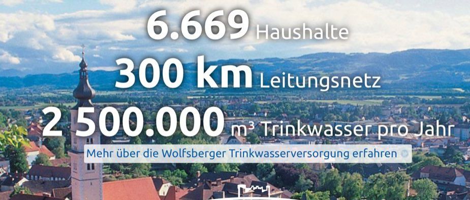 Stadtwerke Wolfsberg-Logo