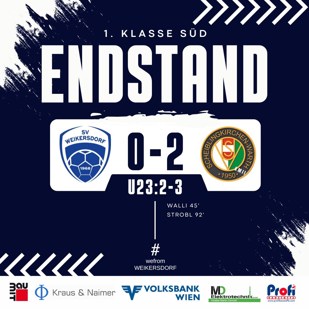 Blaues und weißes Sportplakat für die Fußballmannschaft SV Weikersdorf. Die Punktezahl steht bei 0-2, mit Toren von Walli und Strobl. Das Plakat enthält Team-Logos und Sponsoren.