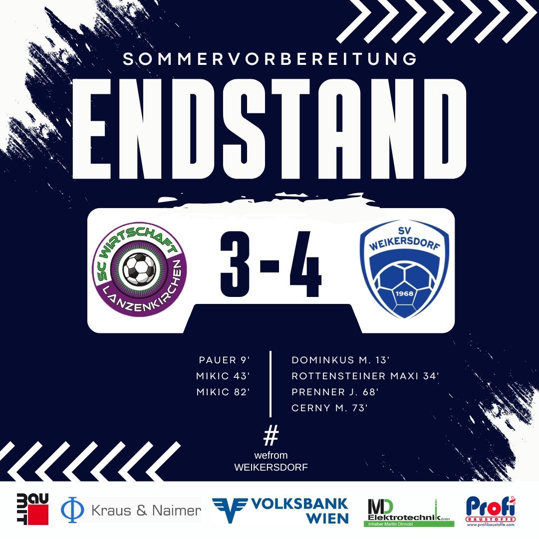 Plakat zum Fußballspielergebnis mit blauem Hintergrund, mit den Teams SV Weikersdorf und FC Wirtschaftsakademie Lanzenkirchen. Das Endergebnis lautet 3-4 mit aufgelisteten Toren. Sponsoren sind unten abgebildet.