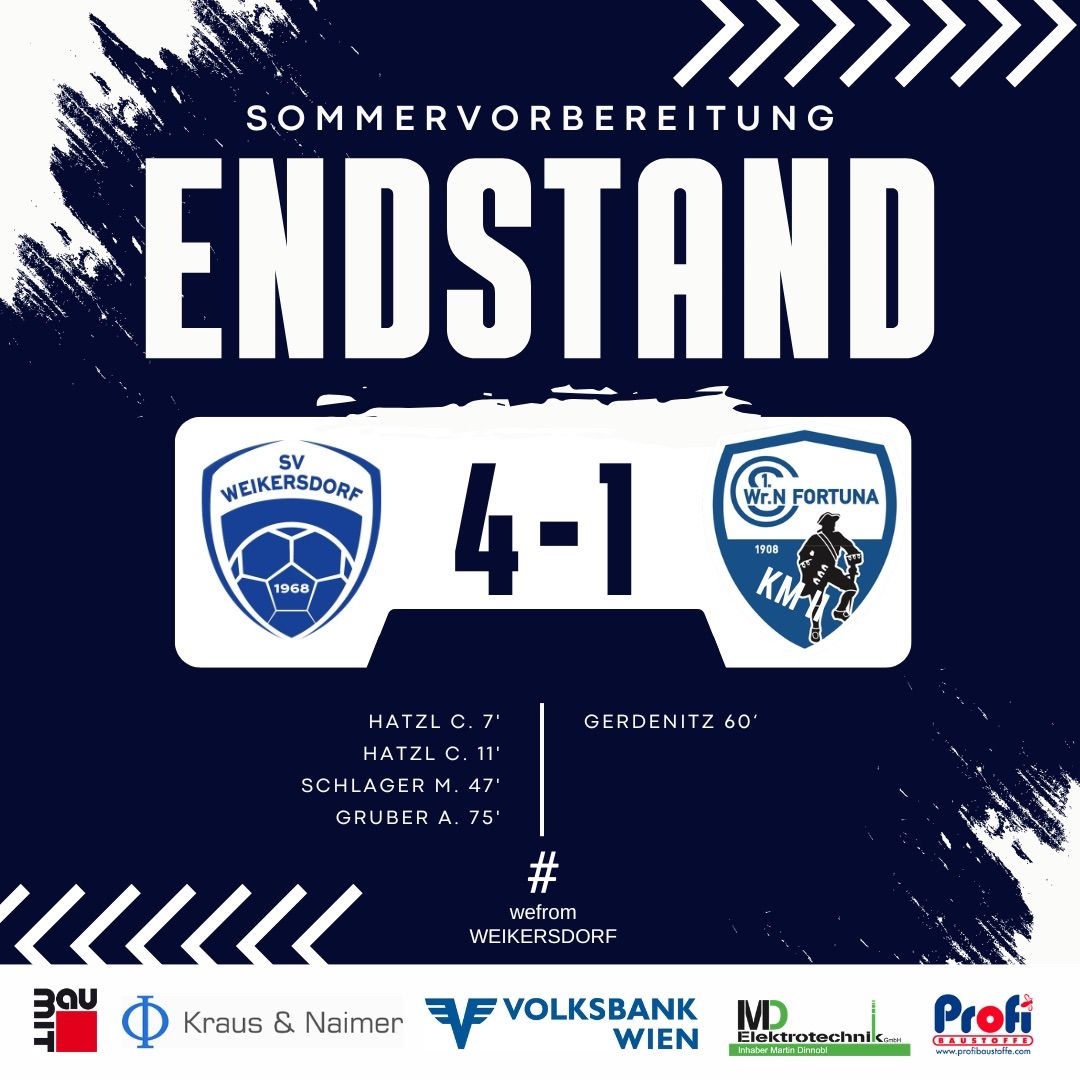Ein Plakat zum Fußballspielergebnis zeigt, dass SV Weikersdorf WN Fortuna mit 4:1 besiegt hat. Das Plakat enthält Teamlogos, Spielernamen und Spieldetails.