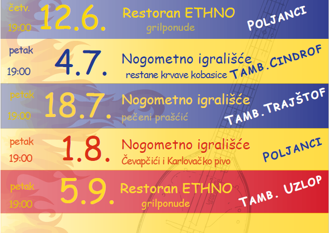Das Bild zeigt einen Zeitplan für Veranstaltungen in Trajštof im Jahr 2025. Es enthält fünf Veranstaltungen mit verschiedenen Terminen, Zeiten und Orten. Jede Veranstaltung hat eine eindeutige Kennung und Beschreibung.