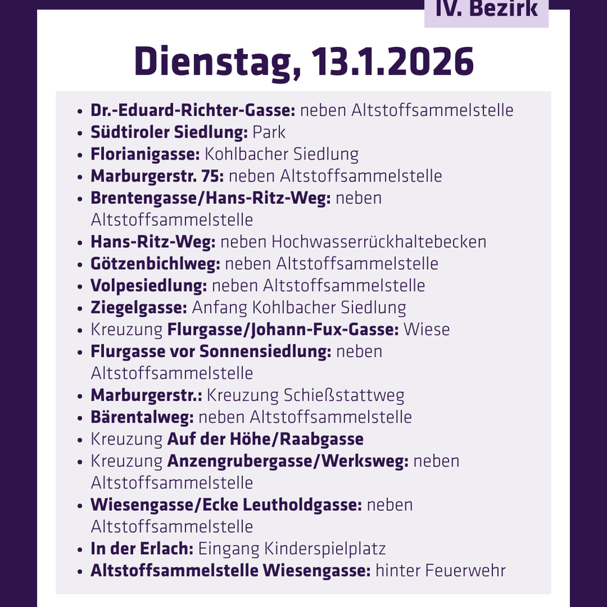 Das Dokument trägt den Titel 'IV. Bezirk Dienstag, 13.1.2026'. Es listet verschiedene Straßen und deren Status am 13. Januar 2026 auf. Viele Straßen sind offen, während andere für die Sammlung geschlossen sind oder bestimmte Bedingungen haben.