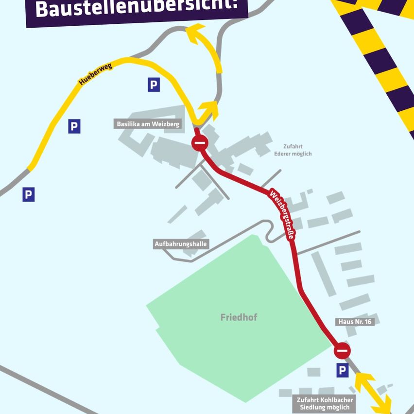 A map showing the route for the Baustellenubersicht with various points of interest such as the Basilica am Weizberg, Aufbahrungshalle, and Friedhof. The map also indicates possible routes and parking areas.