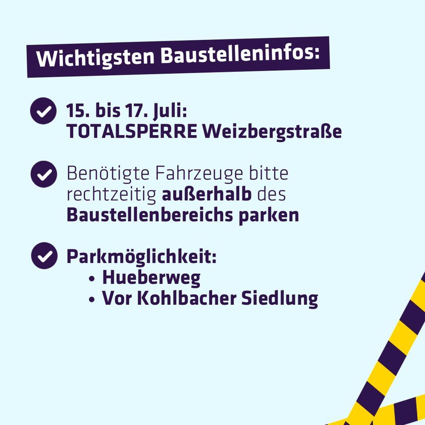 A poster with blue background provides information about a construction site. It mentions a total road closure on Weizbergstrasse from July 15 to 17. It also advises necessary vehicles to park outside the construction area.