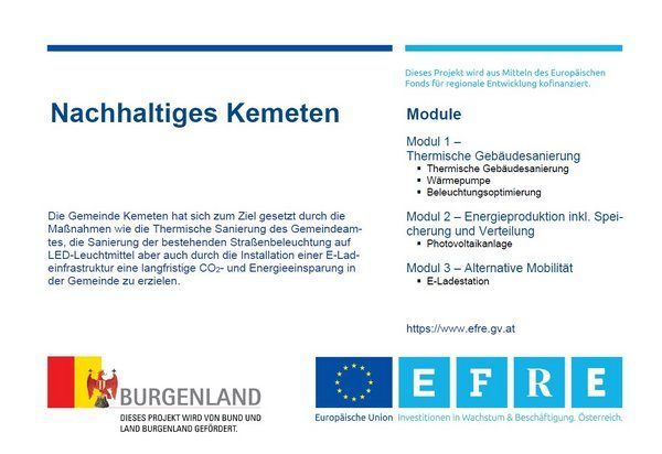 Das Bild zeigt ein Projekt namens 'Nachhaltiges Kemeten' mit Fokus auf Nachhaltigkeit. Es wird durch europäische Mittel kofinanziert. Drei Module werden vorgestellt: thermische Gebäudesanierung, Energieproduktion inkl. Speicher und Verteilung und alternative Mobilität. Das Projekt zielt auf langfristige CO2- und Energieeinsparungen. Die europäische Flagge und der Text 'Europaische Union' sind ebenfalls vorhanden.