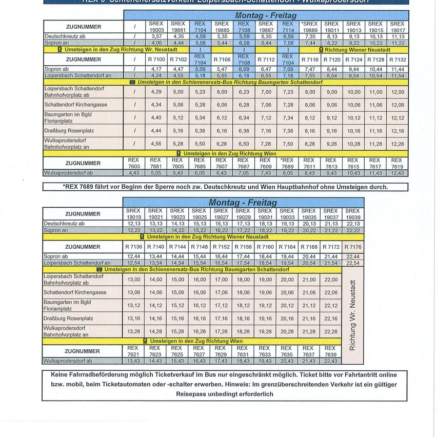 Bild enthält, Text, Page, Chart, Diagram, Plan, Plot