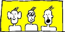 Drei Comicfiguren sind in einer Reihe vor einem gelben Hintergrund dargestellt. Jede Figur hat eine andere Miene, eine lächelt, eine trägt eine Brille und eine schreit. Sie haben alle spitzes Haar.