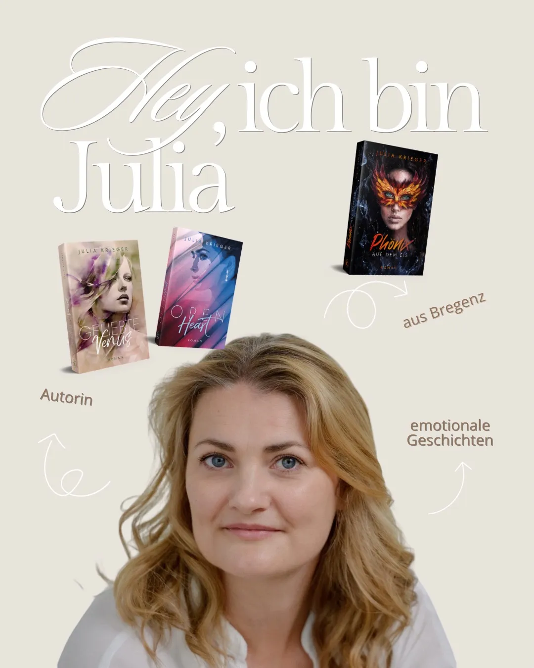 Ein Poster zeigt eine lächelnde Frau mit blonden Haaren und blauen Augen, umgeben von drei Buchcovern. Der Text lautet 'Hey, ich bin Julia' und 'Autorin'. Die Bücher sind mit 'Gefährte Venus', 'Open Heart' und 'Phoenix' betitelt. Das Bild ist klar und gut komponiert.