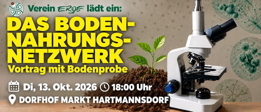 Plakat für eine Bodenprobenentnahme in Hartmannsdorf, geplant für 2026 um 18:00. Das Plakat zeigt ein Mikroskop, eine Pflanze und Text auf Deutsch.