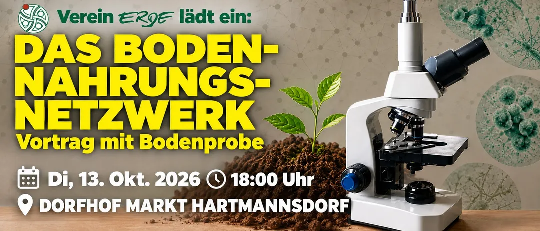 Plakat für eine Bodenprobenentnahme in Hartmannsdorf, geplant für 2026 um 18:00. Das Plakat zeigt ein Mikroskop, eine Pflanze und Text auf Deutsch.