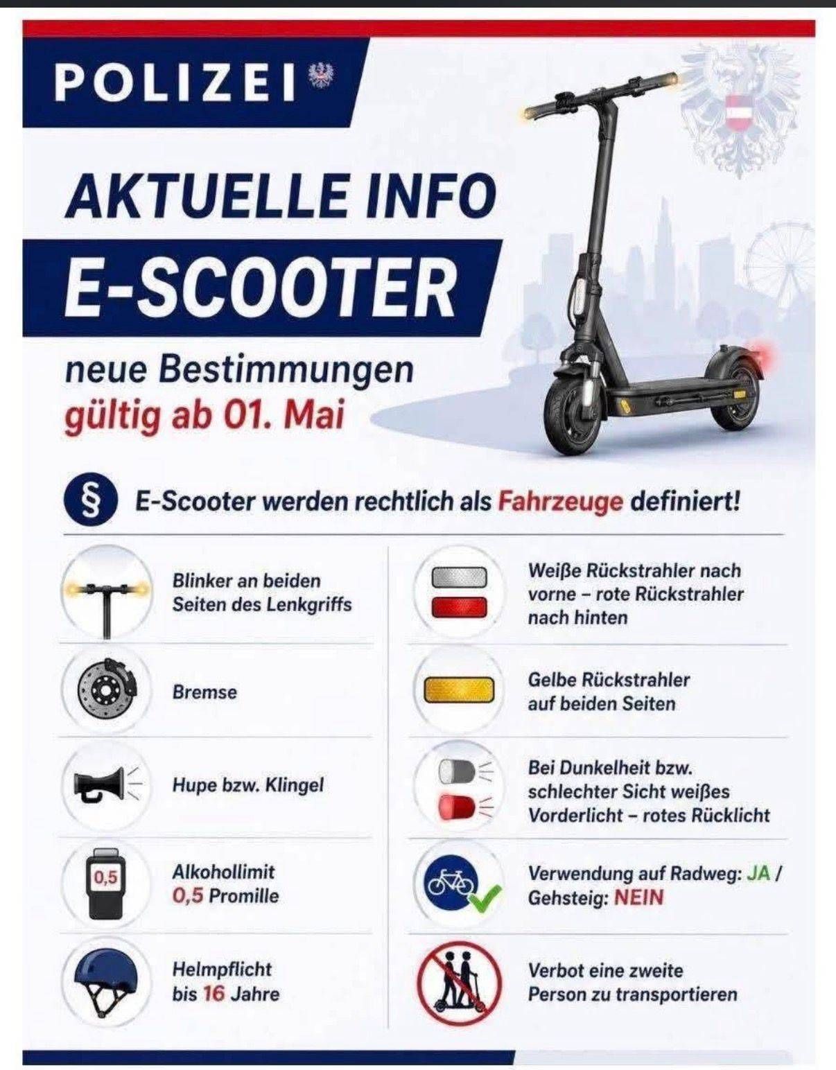 An infographic displays new regulations for e-scooters effective from May 1. Requirements include indicators, brakes, and alcohol limit of 0.5 per mille. E-scooters are legally defined as vehicles.
