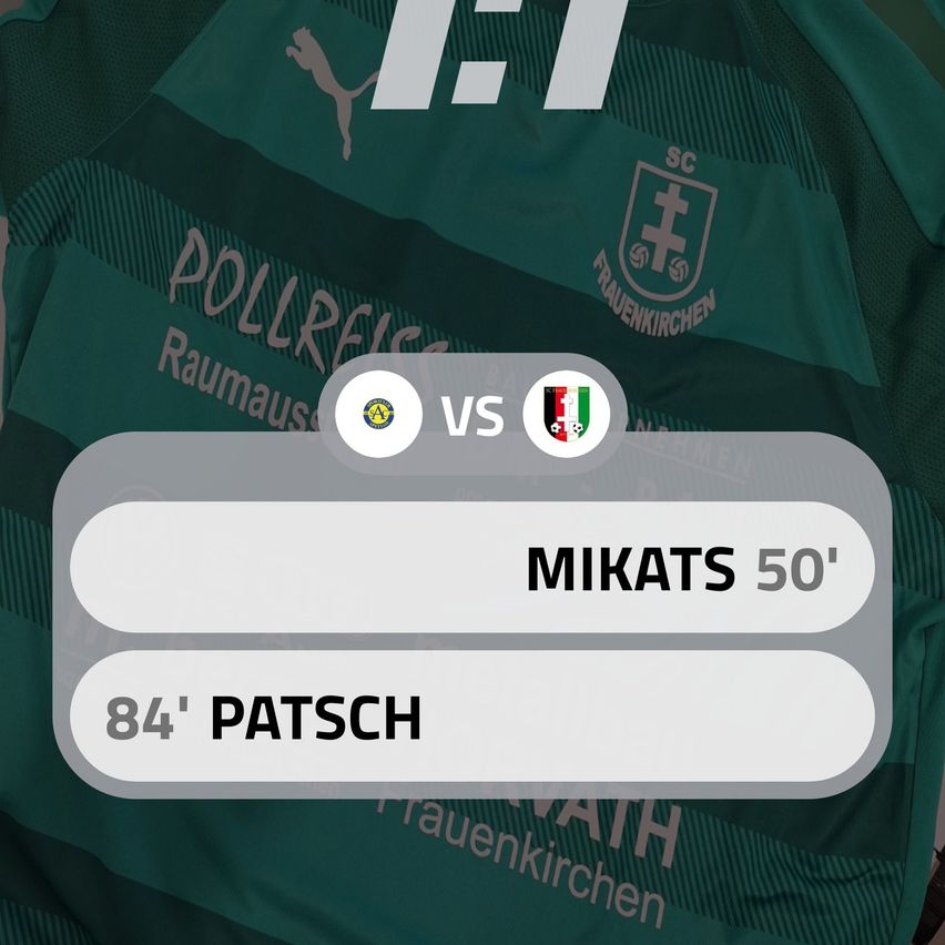 Ein Fußballtrikot mit 'Pollreich' und 'Raumaus' Text. Es hat zwei Tore: 50' von Mikats und 84' von Patsch. Es gibt ein Logo von SC Frauenkirchen.