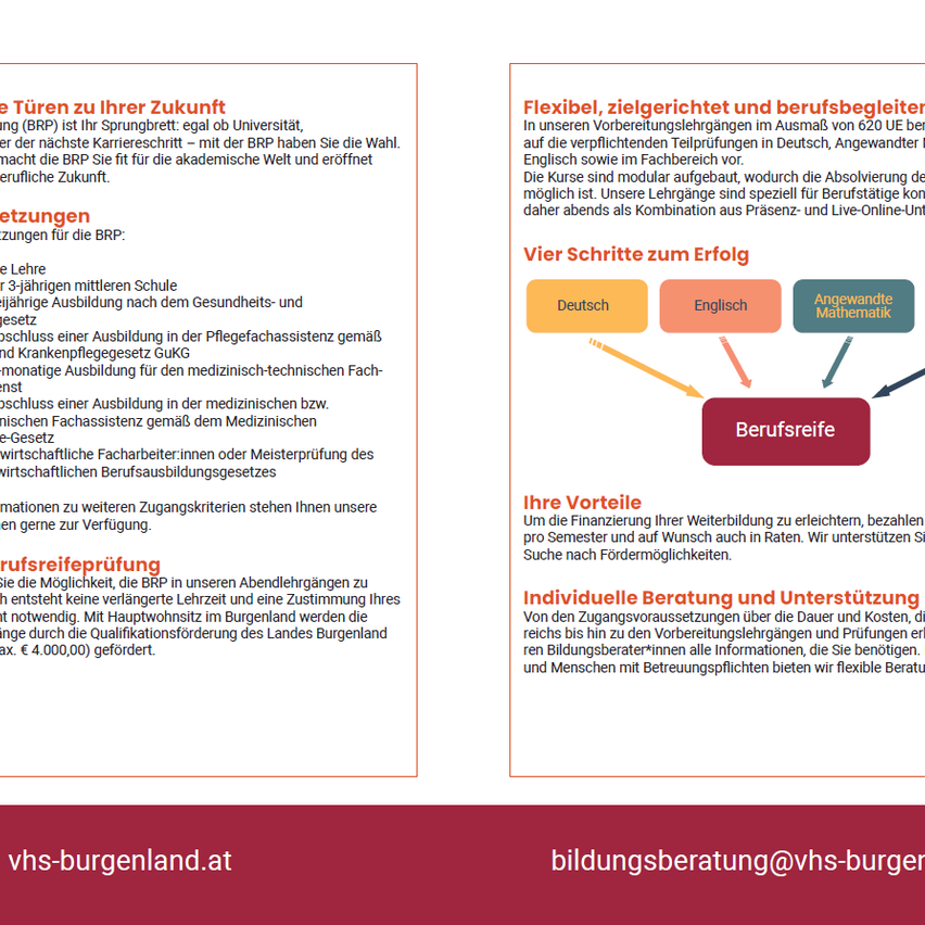Ein Infografik über die Karrieremöglichkeiten durch das BRP, einschließlich flexibler, zielorientierter und berufsbegleitender Optionen. Es hebt die modulare Kursstruktur, die Möglichkeit der Kombination von Präsenz- und Live-Online-Sitzungen und die Unterstützung bei der Zulassung hervor.