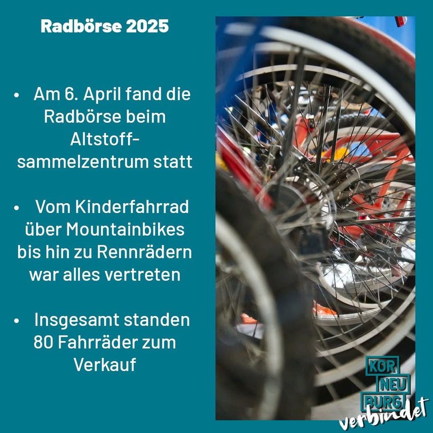 Plakat über den Fahrradverkauf im Jahr 2025. Das Plakat zeigt viele Fahrräder im Vordergrund. Text auf dem Plakat: Am 6. April fand der Fahrradverkauf beim Altstoff-Sammelzentrum statt. Vom Kinderfahrrad über Mountainbikes bis hin zu Rennrädern war alles vertreten. Insgesamt standen 80 Fahrräder zum Verkauf.