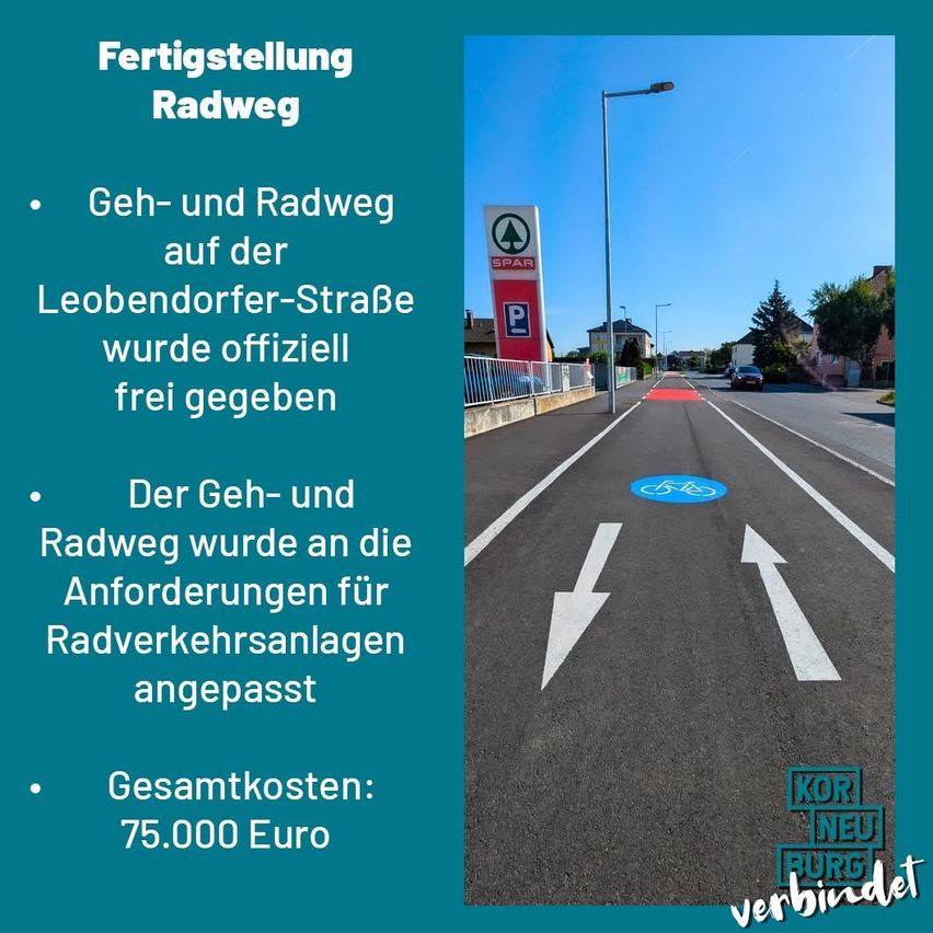 Ein neu errichteter Geh- und Radweg auf der Leobendorfer Straße wurde offiziell eröffnet. Der Weg ist an die Anforderungen für Radverkehrsanlagen angepasst, mit Gesamtkosten von 75.000 Euro.