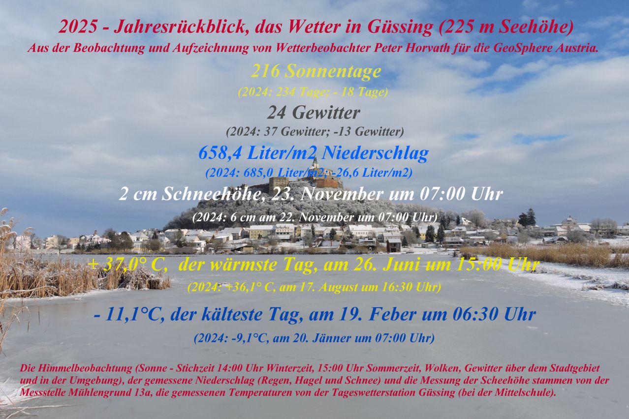 2017(14.Jnner)WetterJahresrckblickDSCN8390TNR72108fertig1Kfertig2