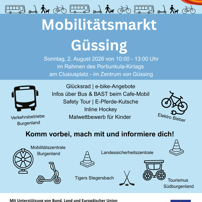 Plakat für den Mobilitätsmarkt in Güssing, mit verschiedenen Verkehrssymbolen und Informationen über die Veranstaltung. Datum: 2. August 2026, von 10:00 bis 13:00 Uhr. Austragungsort: Clusiusplatz in Güssing. Beinhaltet Details zu E-Bike-Angeboten, Informationen zu Bus und BAST, Sicherheitstouren und mehr. Unterstützt von Bund, Land und Europäischer Union.