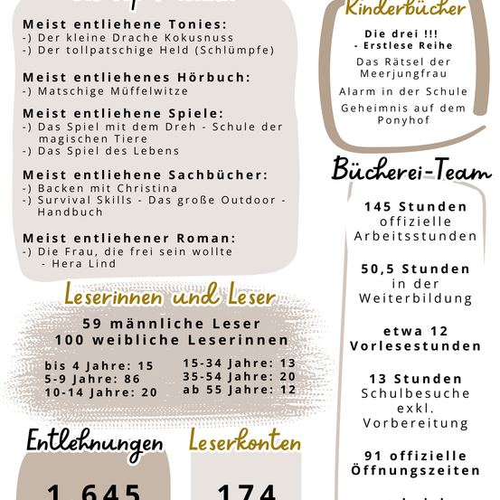 Bild enthält, Text, Document, Receipt, Menu