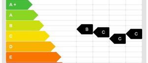 Bild enthält, Chart