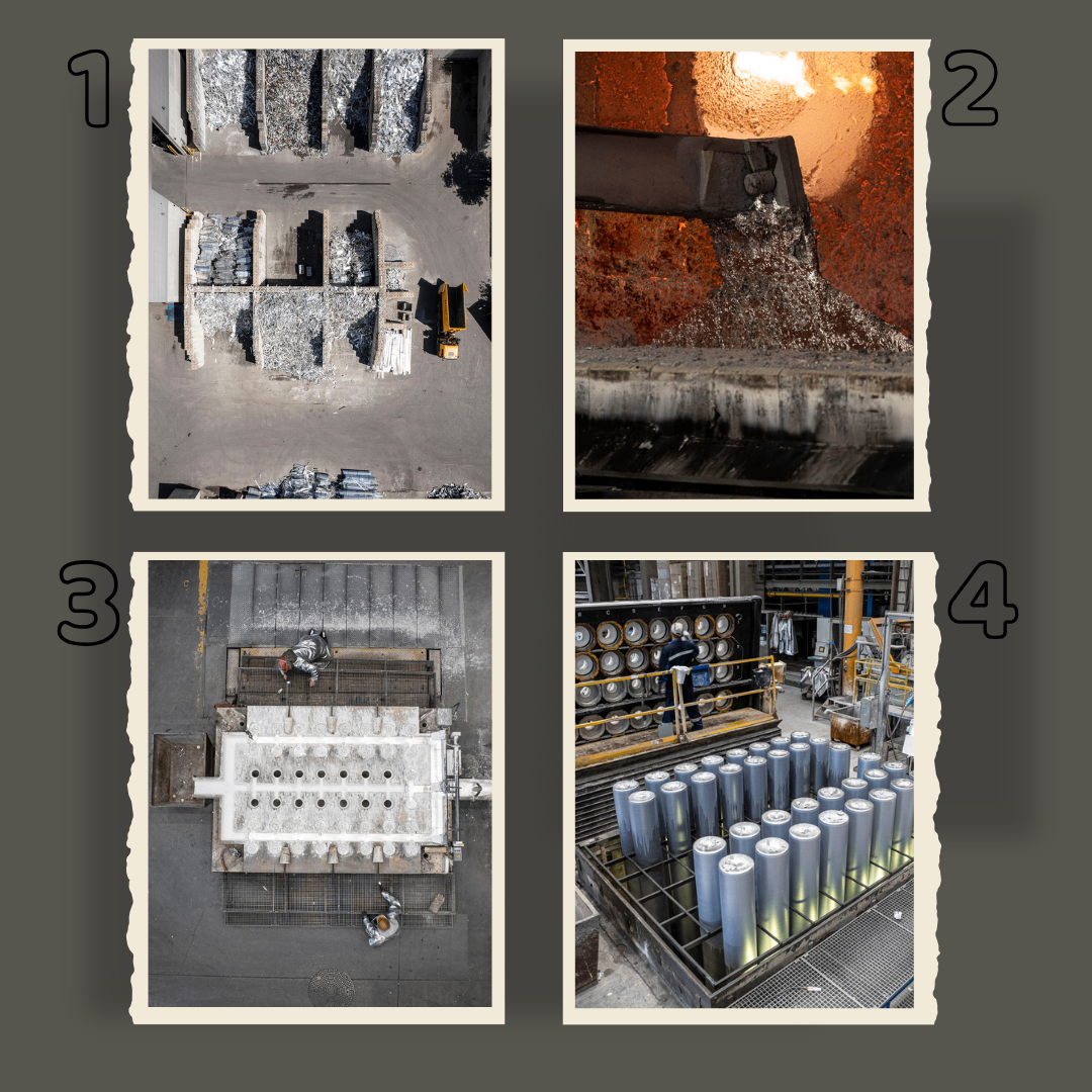 Vier Bilder eines Fabrikprozesses: 1) Ein großer Haufen von Schrott. 2) Metall wird in einen Ofen gegossen. 3) Arbeiter in der Nähe einer Gießmaschine. 4) Eine Reihe zylindrischer Objekte wird bearbeitet.