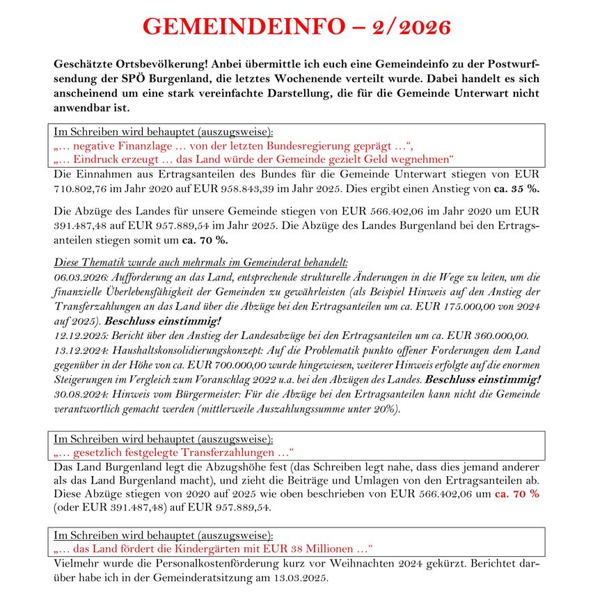 Die Gemeindeinfo vom Februar 2026 behandelt die Ausgaben der Gemeindeverwaltung und finanzielle Herausforderungen. Es werden die steigenden Beiträge des Bundes an die Gemeinden hervorgehoben, die von EUR 710.802,76 im Jahr 2020 auf EUR 958.843,39 im Jahr 2025 steigen, was einem Anstieg von ca. 35% entspricht. Auch die Beiträge des Landes steigen von EUR 566.402,06 im Jahr 2020 auf EUR 957.889,54 im Jahr 2025, was einem Anstieg von ca. 70% entspricht.